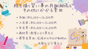 絵を描く習い事の月謝相場は？子ども向け絵画教室の種類と選び方